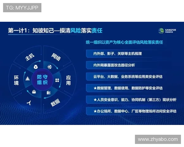 亚博网：数据安全与隐私保护措施全面解析