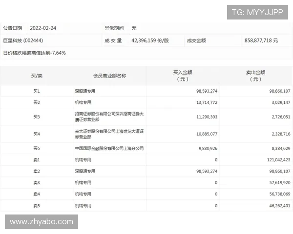亚搏体育投注安全可靠性分析选择优质平台保障您的资金安全